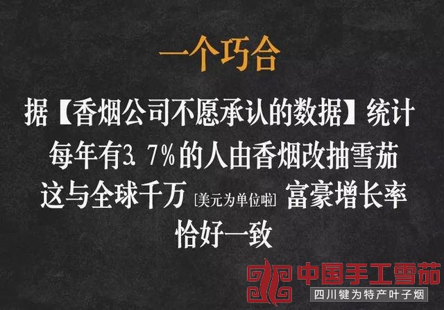 美国FDA正式宣告尼古丁与致癌无关 吸烟有害健康是哄人的？